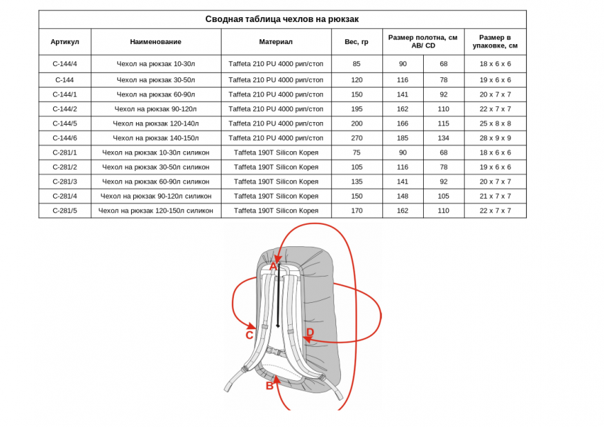 Чехол на рюкзак Век 10-30л