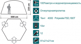Шатер &amp;quot;Summer House&amp;quot; цвет royal, Canadian Camper