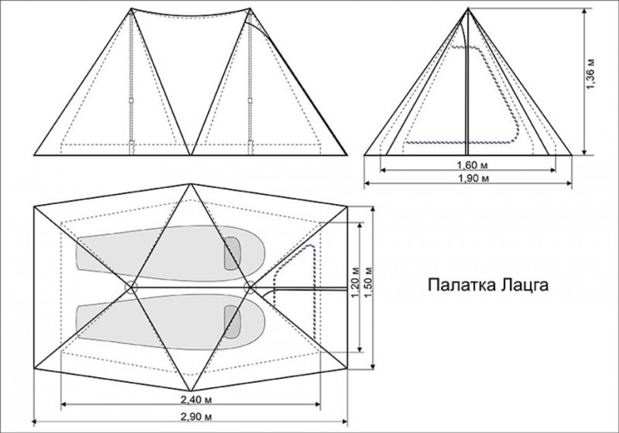 Палатка Лацга, Век