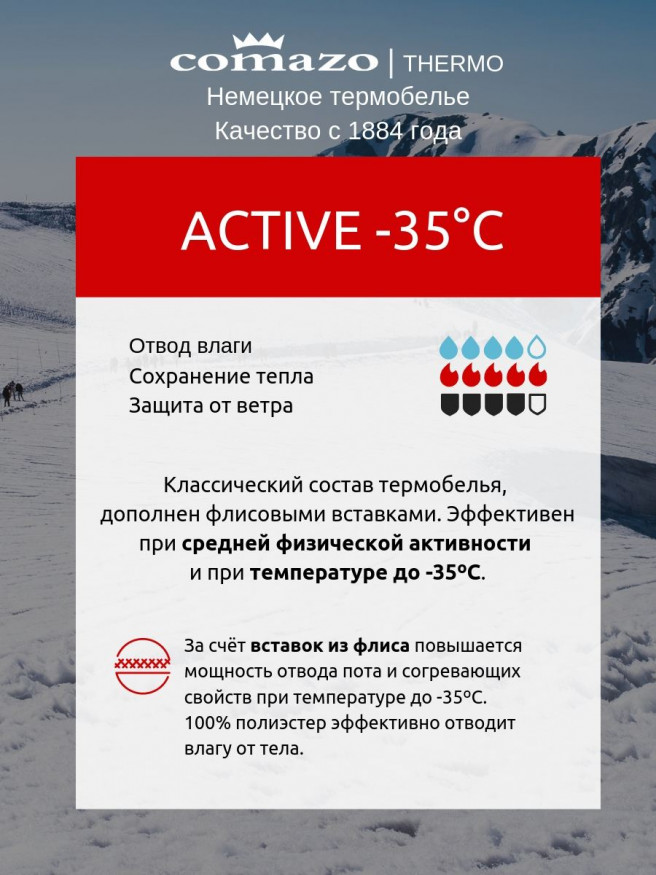 Термокальсоны детские Comazo Active -35 